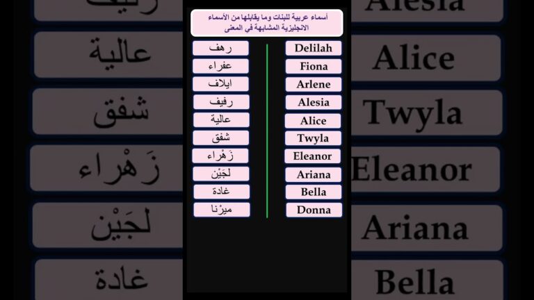 اجمل اسماء بالانجليزي فخمة 2024 اسماء بنات باللغة الانجليزية رائعة